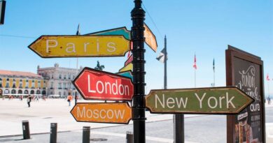 Placas mostrando a direção Paris, Londres, Nova York e Moscou