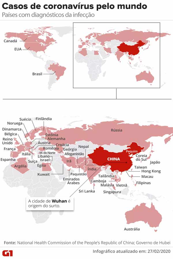 Infográfico casos de coronavírus pelo mundo