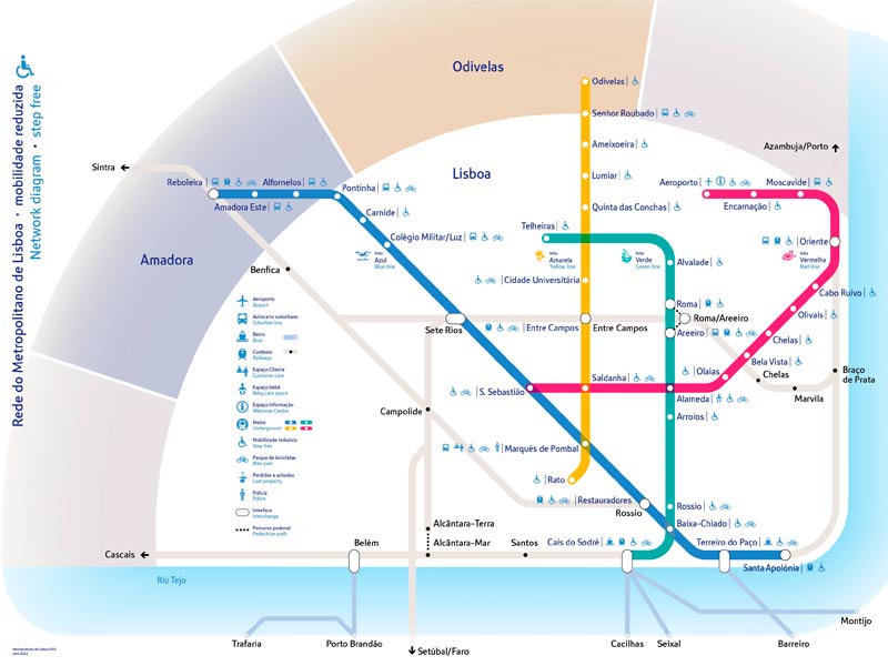 Linhas do metrô azul, verde, vermelha e amarela incluindo o Aeroporto de Lisboa